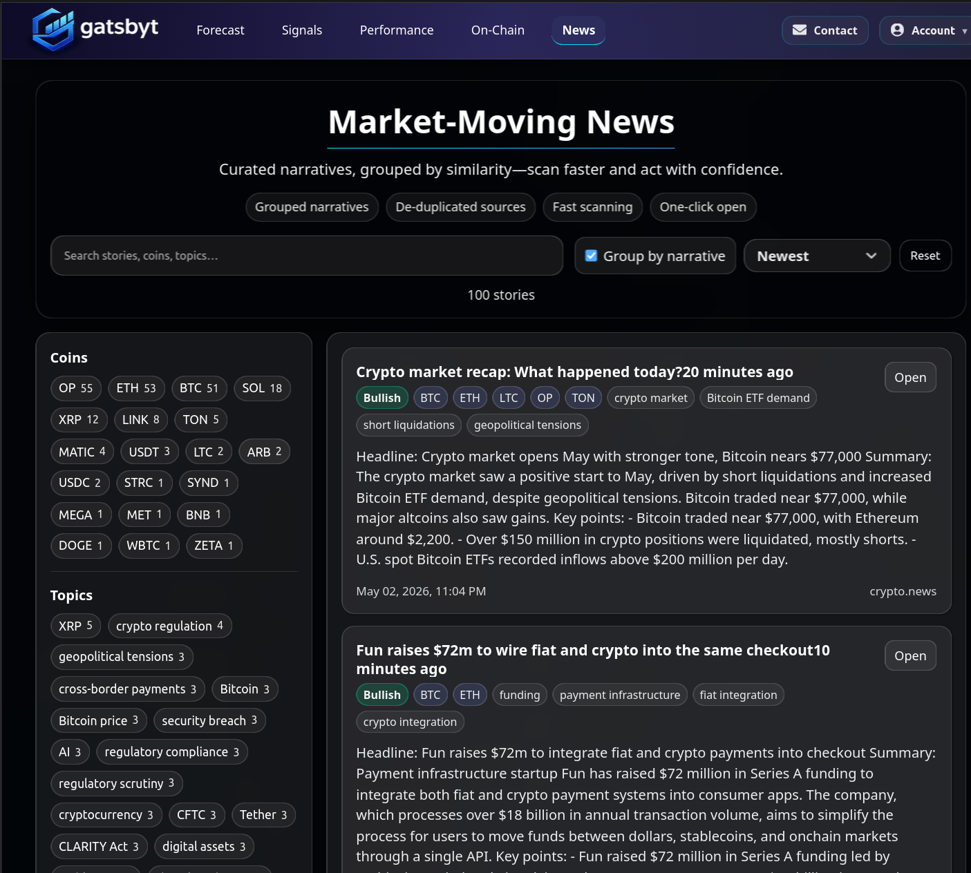 Gatsbyt market-moving news dashboard with sentiment, topics, and grouped narratives